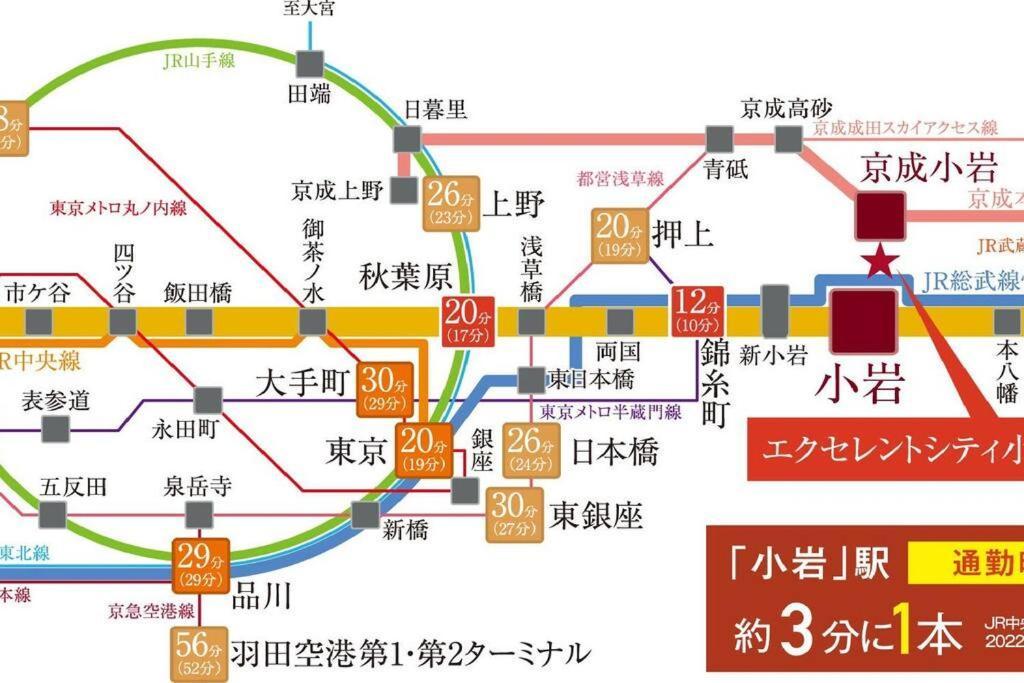 Apartment 東京芳华驿站 Präfektur Tokio